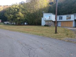Foreclosure in  CLIFFSIDE DR Kingsport, TN 37660