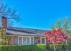Pre-foreclosure in  E 20TH ST Tulsa, OK 74104