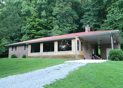 Pre-foreclosure in  CANEY CREEK RD Pikeville, KY 41501