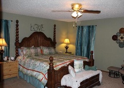 Pre-foreclosure in  CATTLEMEN DR Elk City, OK 73644
