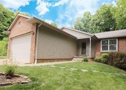 Pre-foreclosure in  GLENMONTE DR Howard, OH 43028