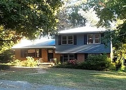 Pre-foreclosure in  AZALEA DR Columbia, SC 29205