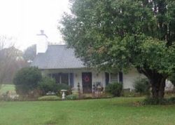 Pre-foreclosure in  GAITHER RD Winston Salem, NC 27101