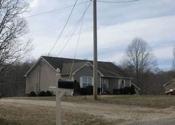 Pre-foreclosure in  WOLFE RD White Bluff, TN 37187
