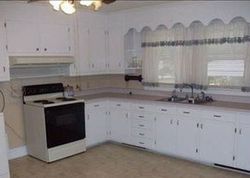 Pre-foreclosure in  CENTER ST Greenville, SC 29611