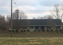 Pre-foreclosure in  ARTHUR RD Springfield, OH 45502