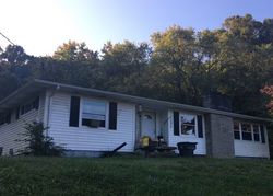 Pre-foreclosure in  ANDERSON ST Bristol, TN 37620