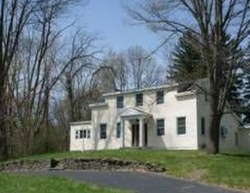 Pre-foreclosure in  STATE FARM RD Voorheesville, NY 12186