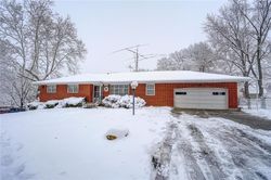 Pre-foreclosure in  NE 78TH ST Kansas City, MO 64118
