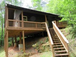 Pre-foreclosure in  HIGHWAY 11 Pickens, SC 29671