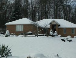 Pre-foreclosure in  MCTAGGART DR Akron, OH 44320