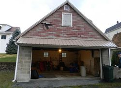 Pre-foreclosure in  GLENN ST Johnstown, PA 15906