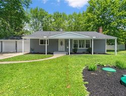 Pre-foreclosure in  DENVER DR Youngstown, OH 44514