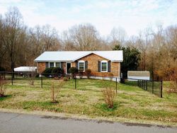 Pre-foreclosure in  W PARK DR Clarksville, TN 37043