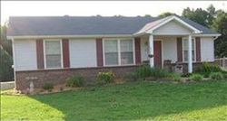 Pre-foreclosure in  ACORN DR Clarksville, TN 37043