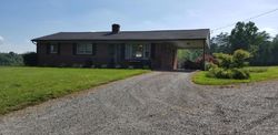 Pre-foreclosure in  COOPERS MOUNTAIN RD Martinsville, VA 24112