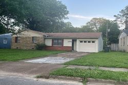 Pre-foreclosure in  BLUFFDALE ST Memphis, TN 38118