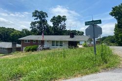 Pre-foreclosure in  THOMPSON ST Kingsport, TN 37660