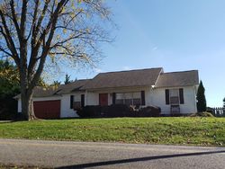 Pre-foreclosure in  BIG SPRINGS RIDGE RD Friendsville, TN 37737