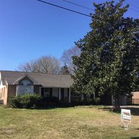 Pre-foreclosure in  ROSEDALE ST Florence, SC 29501