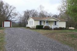 Pre-foreclosure in  FELTS RD Cedar Hill, TN 37032