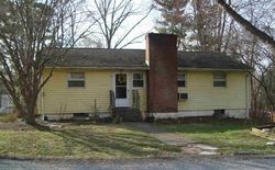 Pre-foreclosure in  THORNACRES DR Wappingers Falls, NY 12590
