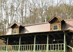 Pre-foreclosure in  CITICO RD Vonore, TN 37885