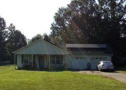 Pre-foreclosure in  BLUE VIEW DR Taylors, SC 29687