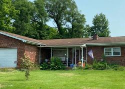 Pre-foreclosure in  LOCUST RD Bristol, TN 37620