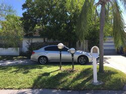 Pre-foreclosure in  NE 203RD LN Miami, FL 33179