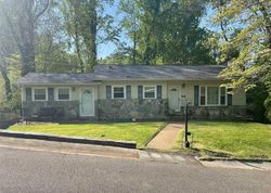 Pre-foreclosure in  LONON AVE Marion, NC 28752