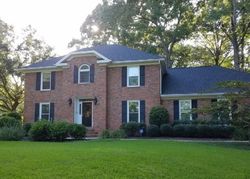 Pre-foreclosure in  OVERVIEW CT Mount Pleasant, SC 29464