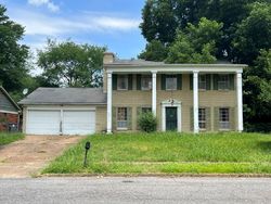 Pre-foreclosure in  SCOTTSDALE AVE Memphis, TN 38115