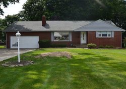 Pre-foreclosure in  FOREST HILL AVE Youngstown, OH 44514