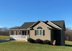 Pre-foreclosure in  SNAPPS MILL RD Spout Spring, VA 24593