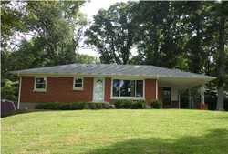 Pre-foreclosure in  PARK AVE Radcliff, KY 40160