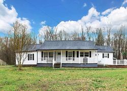 Pre-foreclosure in  HUNTER RD Simpsonville, SC 29681