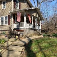 Pre-foreclosure in  KEPLER RD Dayton, OH 45414