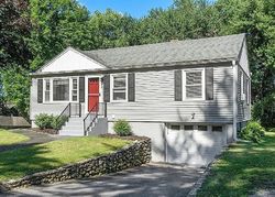 Pre-foreclosure in  CHARLTON ST Fitchburg, MA 01420