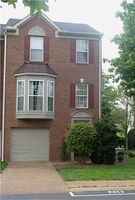 Pre-foreclosure in  HUFFINE MANOR CIR Franklin, TN 37067