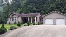Pre-foreclosure in  W EDEN LN Inez, KY 41224
