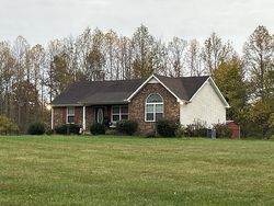 Pre-foreclosure in  FRIENDSHIP RD Cross Plains, TN 37049