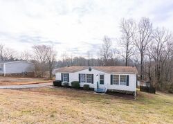 Pre-foreclosure in  OLD WRIGHT SHOP RD Madison Heights, VA 24572