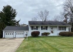 Pre-foreclosure in  ECHOGLENN ST NW Canton, OH 44720