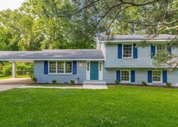 Pre-foreclosure in  GREENTREE DR Decatur, GA 30032