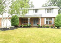 Pre-foreclosure in  SURREY RUN Buffalo, NY 14221