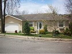 Pre-foreclosure in  N NETTIE ST Branson, MO 65616