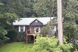 Pre-foreclosure in  Crystal Spring Rd Se Cleveland, TN 37323