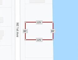 Pre-foreclosure Listing in Ne 1st Ave CAPE CORAL, FL 33909