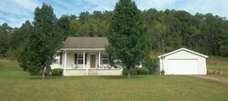 Pre-foreclosure in  Shannon St Means, KY 40346